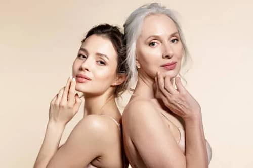 anti-aging market